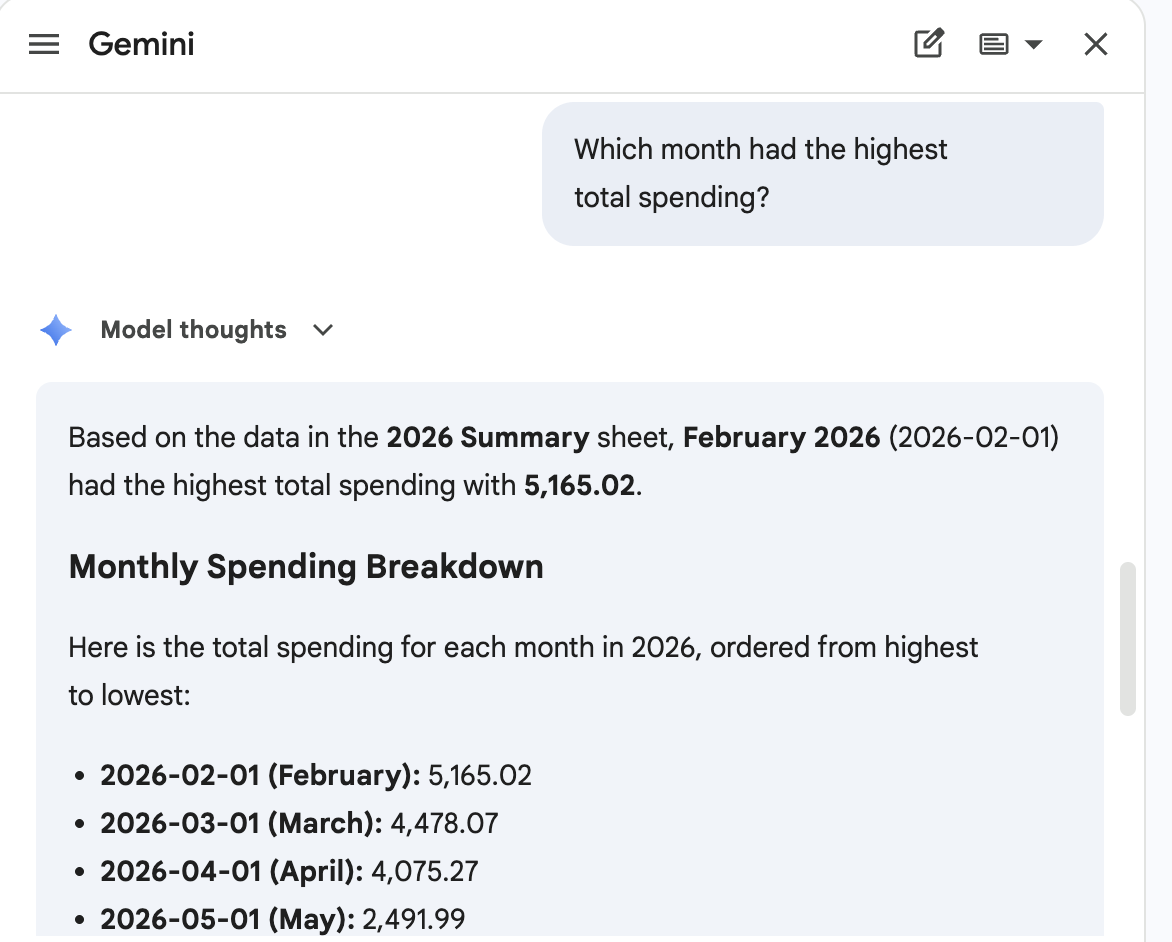 Asking the tracker which month had the highest total spending